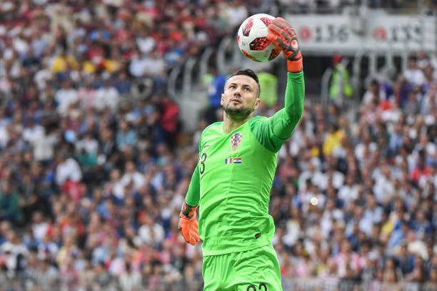 曼联部分位 曼联部分位